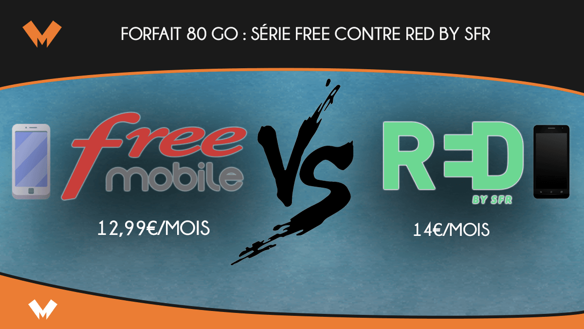 Forfait mobile Free et RED by SFR.