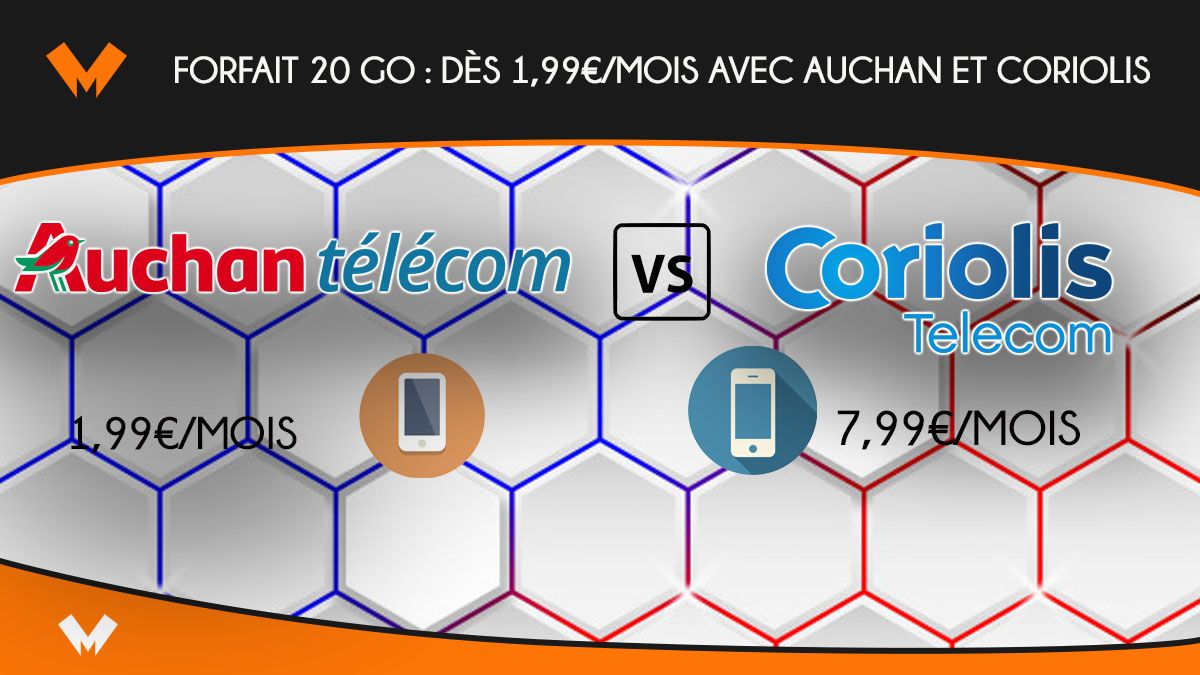 Forfait 20 Go Auchan vs Coriolis