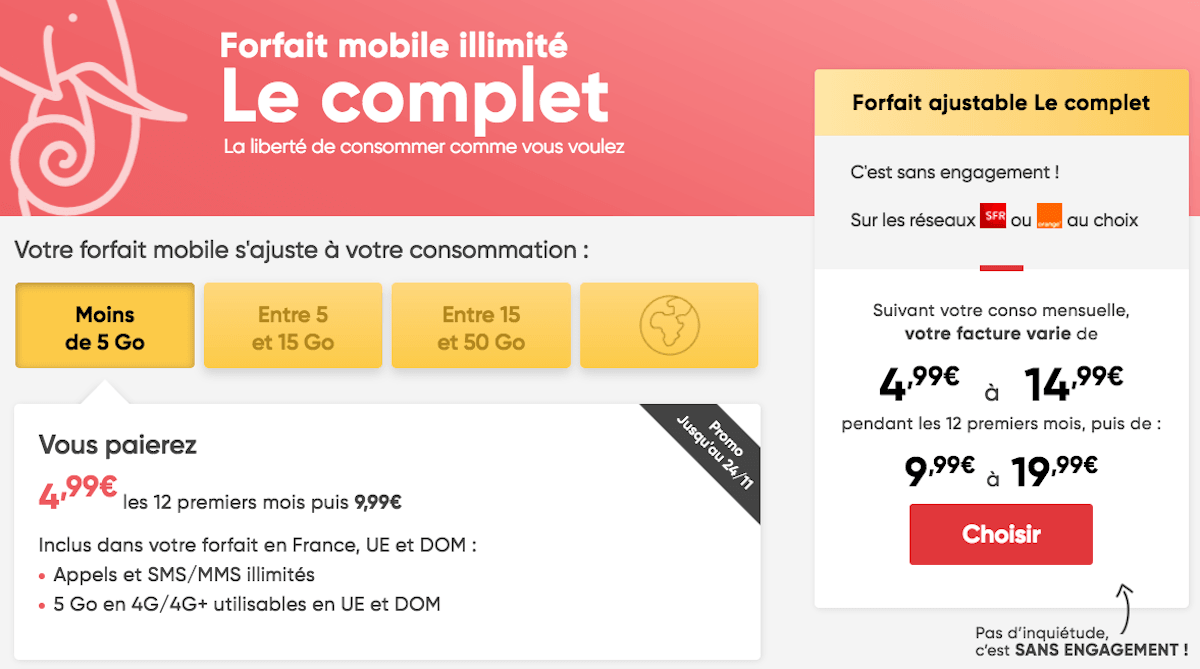 Forfait 4G Prixtel Le Complet 4,99€