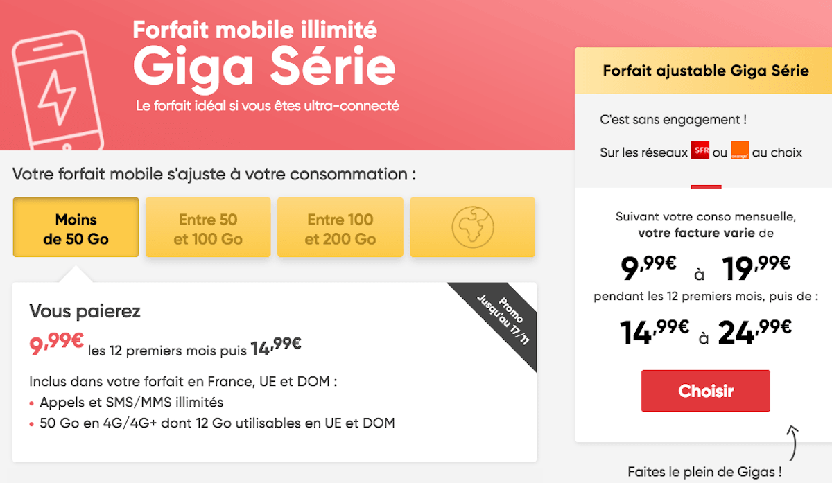 Forfait illimité Prixtel Giga Série 200 Go 4G