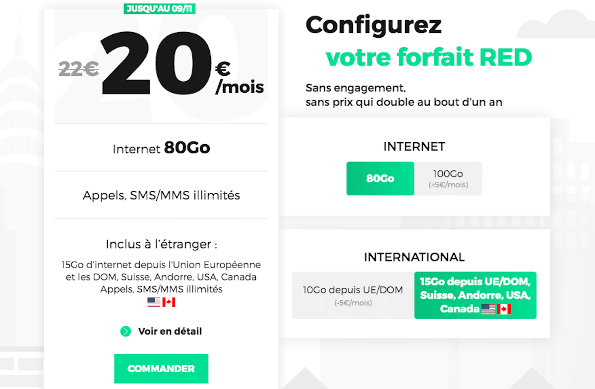 Forfait mobile pas cher RED international