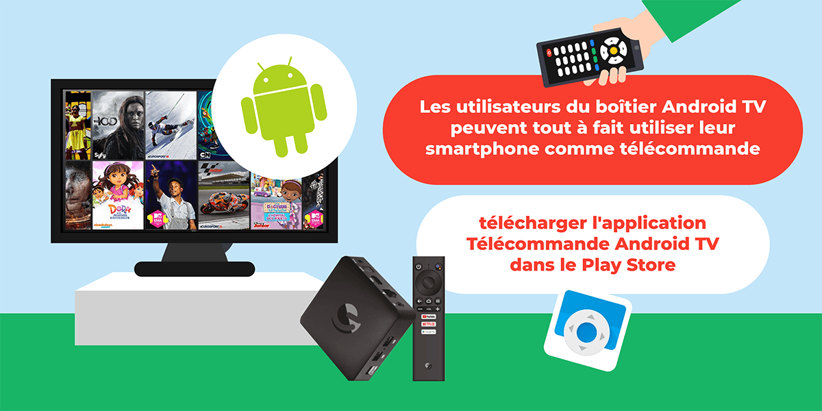 Utiliser Son Smartphone Comme Telecommande Tv Comment utiliser son téléphone comme télécommande TV