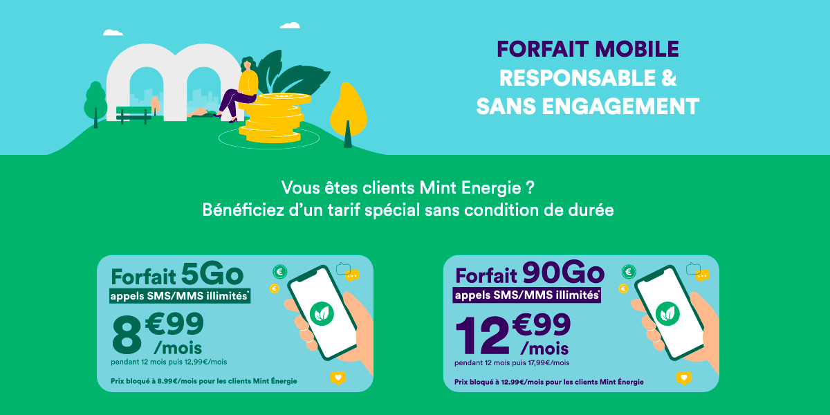 Forfaits Mint Mobile