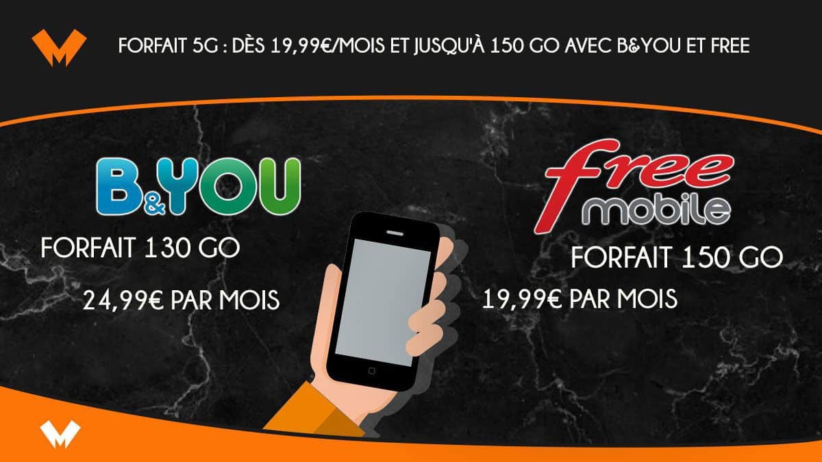 Forfait B And You Deja Client Forfait 5G : dès 9,99€/mois et jusqu'à 150 Go avec B&YOU et Free