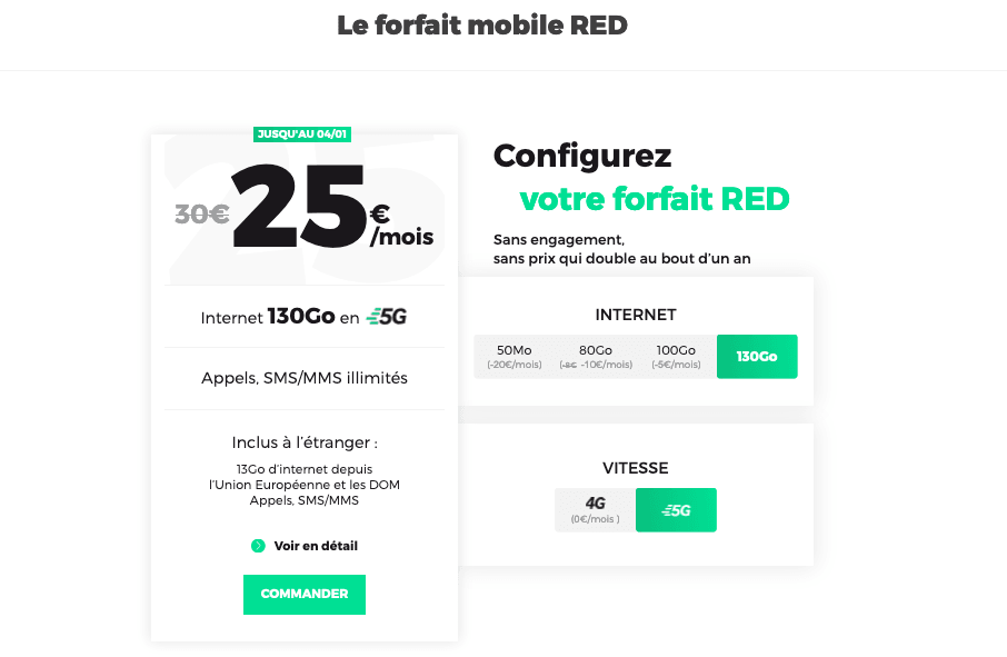 forfait 4G 5G RED by SFR