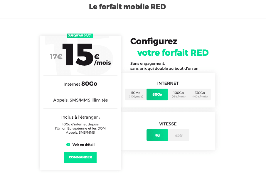 offre 80 Go forfait 4G RED by SFR