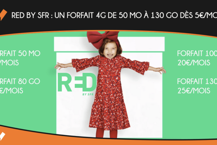 forfait 4G et 5G RED by SFR