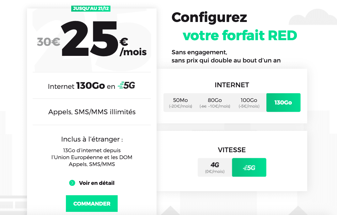 forfaits 5G offre RED