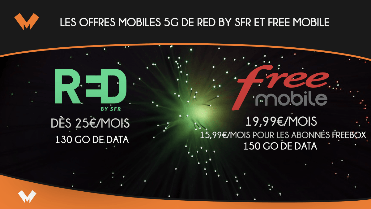 Les offres 5G de RED by SFR et Free Mobile