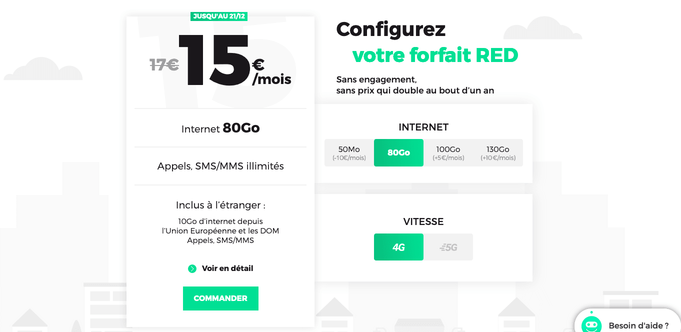 RED by SFR : un forfait 4G à 15€
