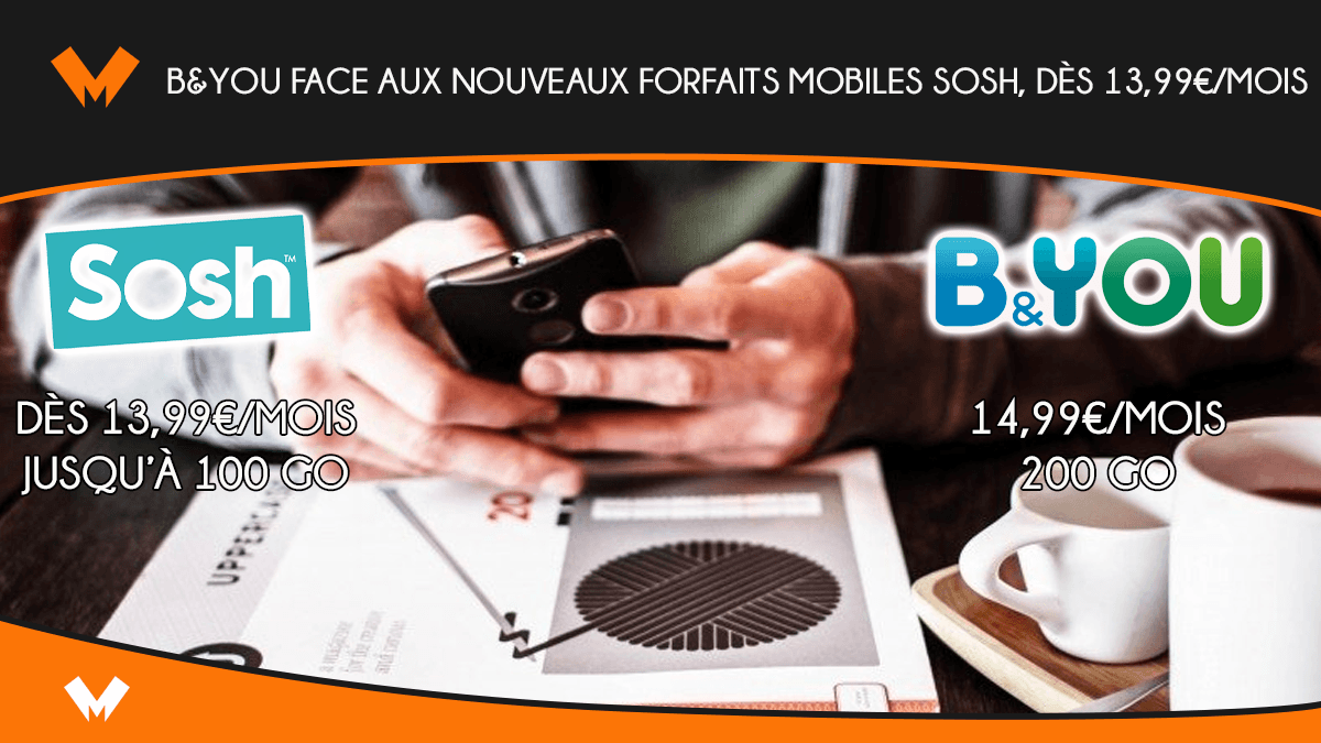 B&YOU face aux nouveaux forfaits mobiles Sosh, dès 13,99€/mois