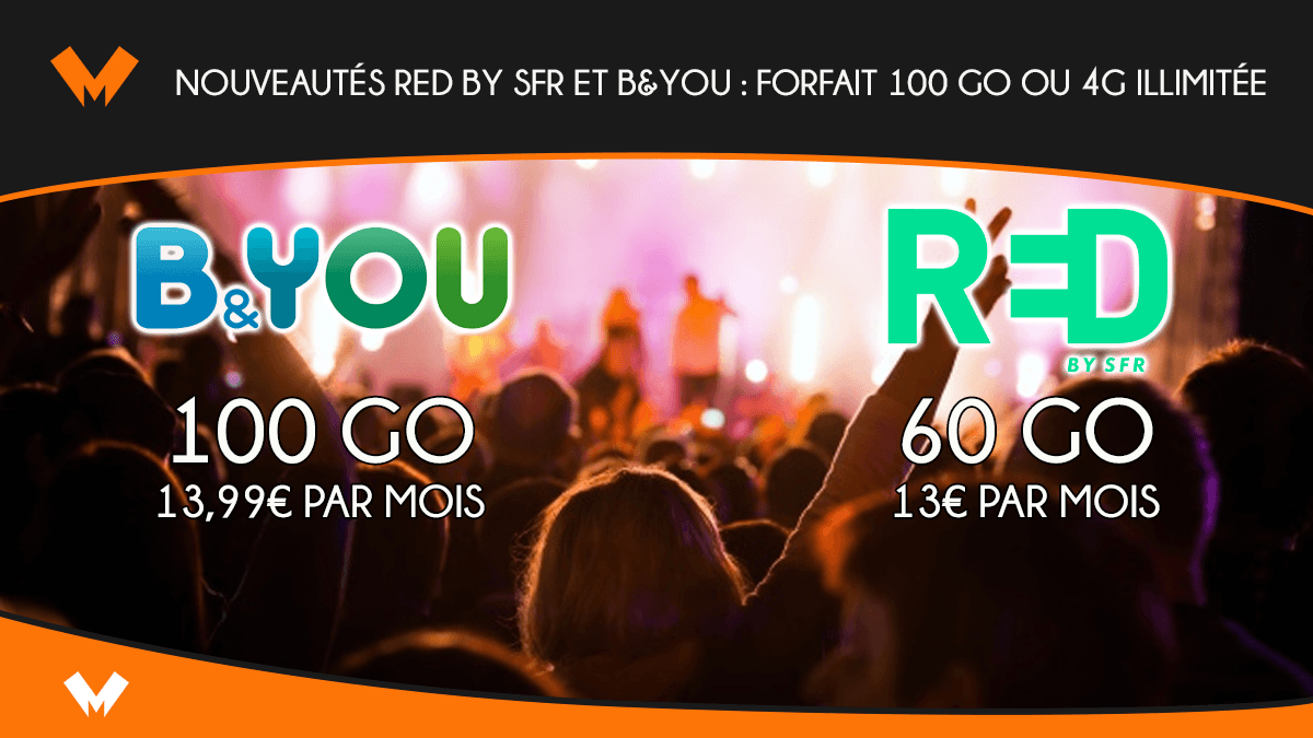 Nouveautés RED by SFR et B&YOU : forfait 100 Go ou 4G illimitée