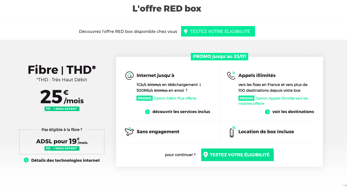 Offre box internet RED by SFR