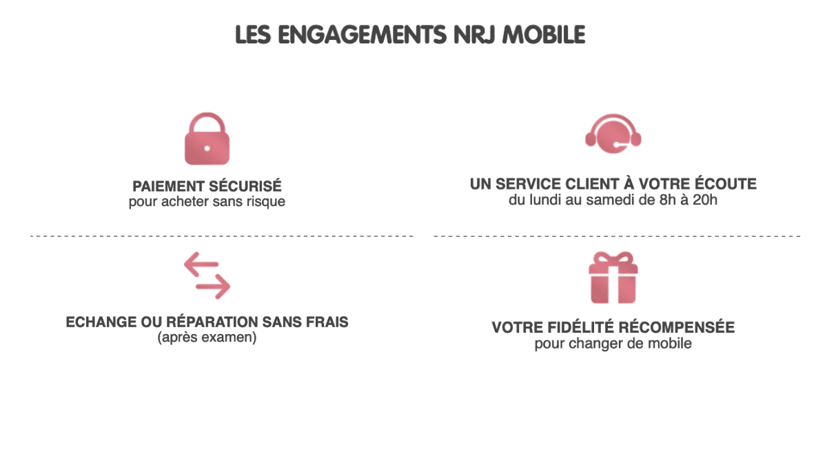 Les avantages NRJ Mobile