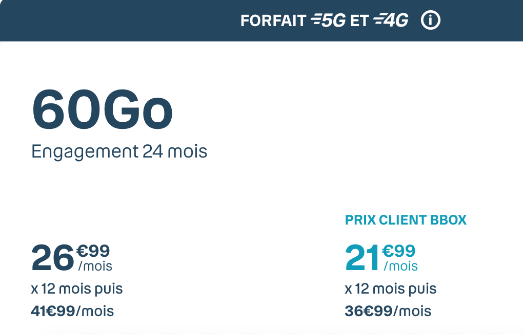 offre forfait 5G Bouygues Telecom
