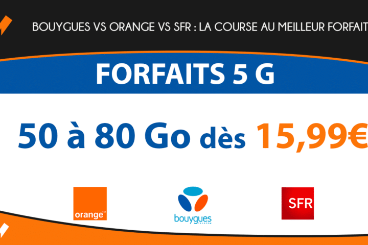 forfaits 5G - bouygues orange sfr