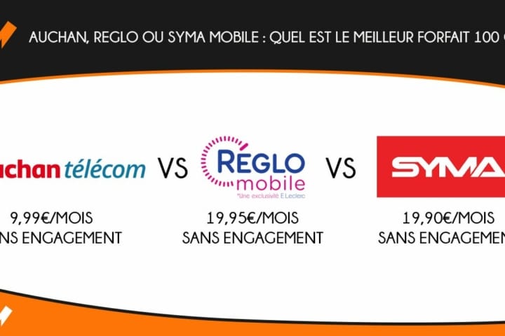 Auchan, Reglo mobile ou Syma mobile forfait 100 Go