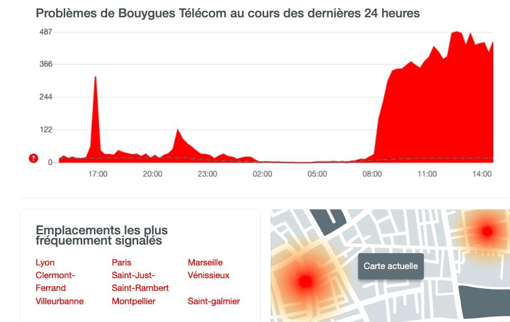 Bouygues Telecom, panne sur le réseau