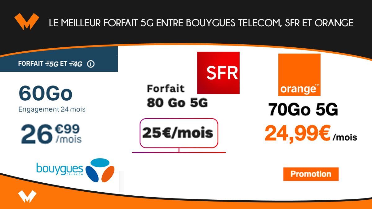 Forfait 5G Bouygues SFR Orange pas cher