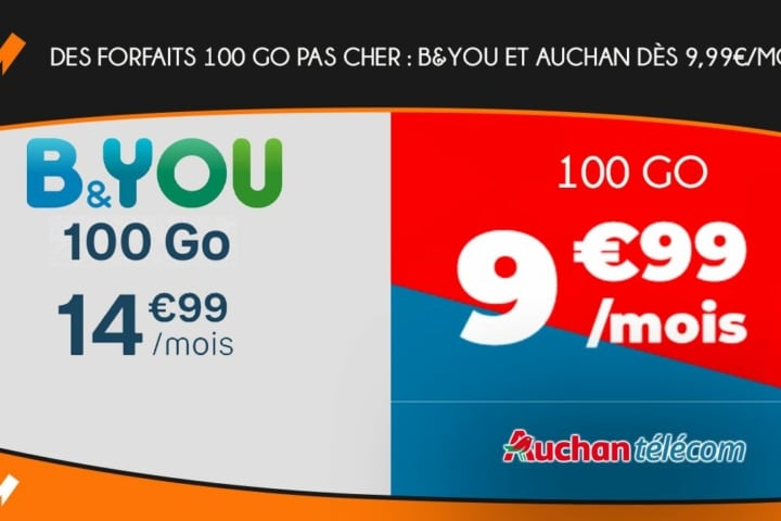 Forfaits 100 Go B&YOU et Auchan