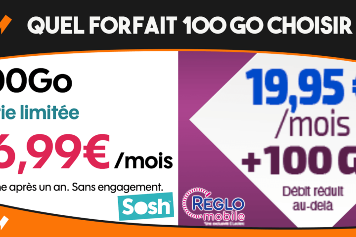 Réglo Mobile ou Sosh : quel forfait 100 Go à moins de 20€/mois ?