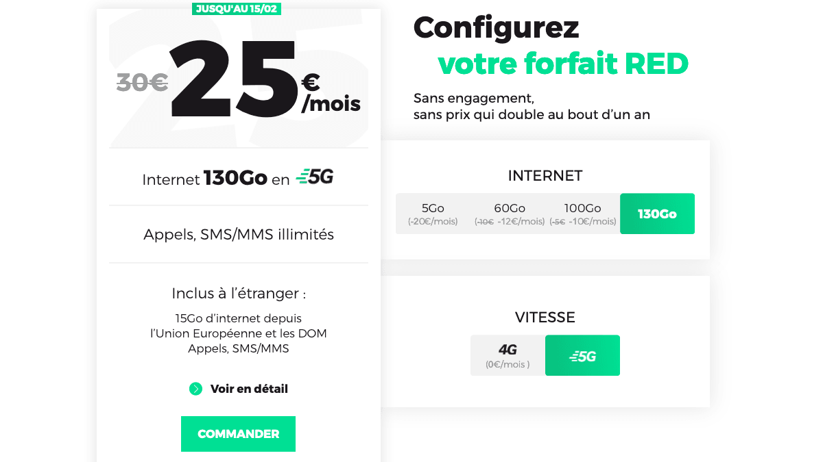 forfait 5G 130 Go RED by SFR