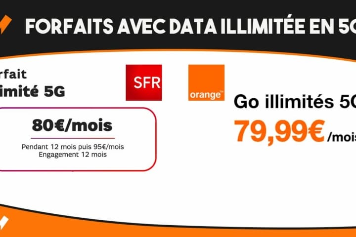 Orange et SFR forfaits data illimitée