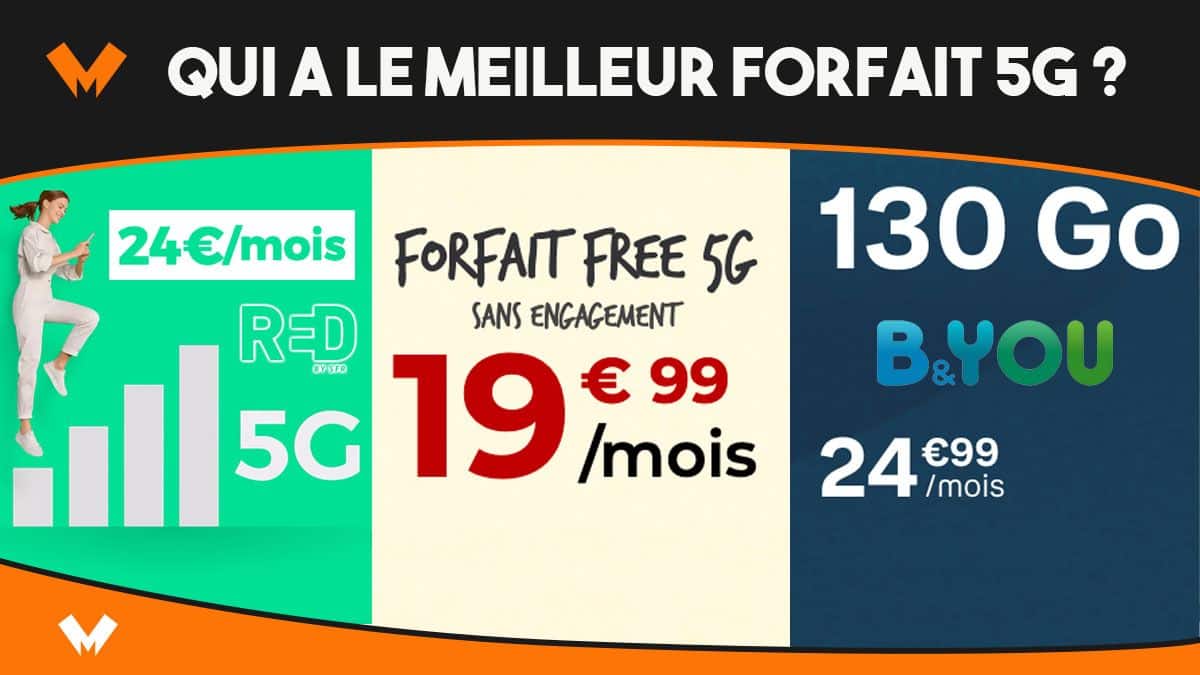 forfait 5G RED FREE et BYOU
