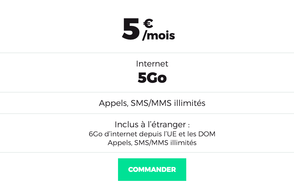 Forfait RED à 5€