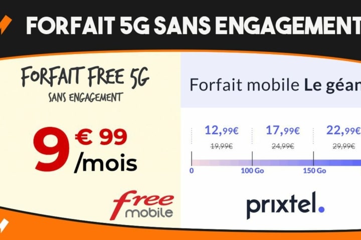 forfait sans engagement 5G Free Prixtel