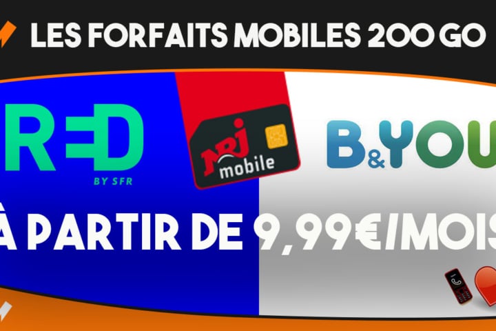 Couverture forfaits mobiles 200 Go