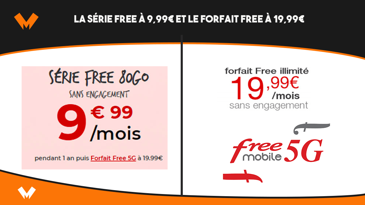 Forfaits sans engagement : la Série Free à 9,99€ et le Forfait Free à 19,99€