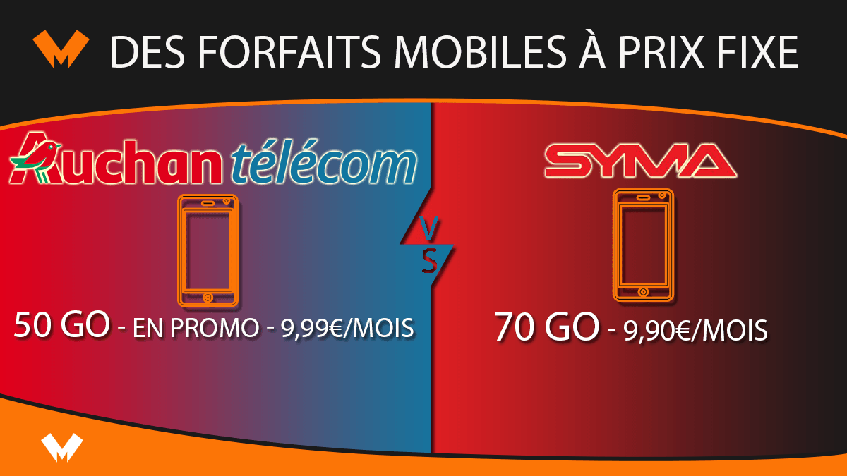 Auchan Telecom vs Syma Mobile
