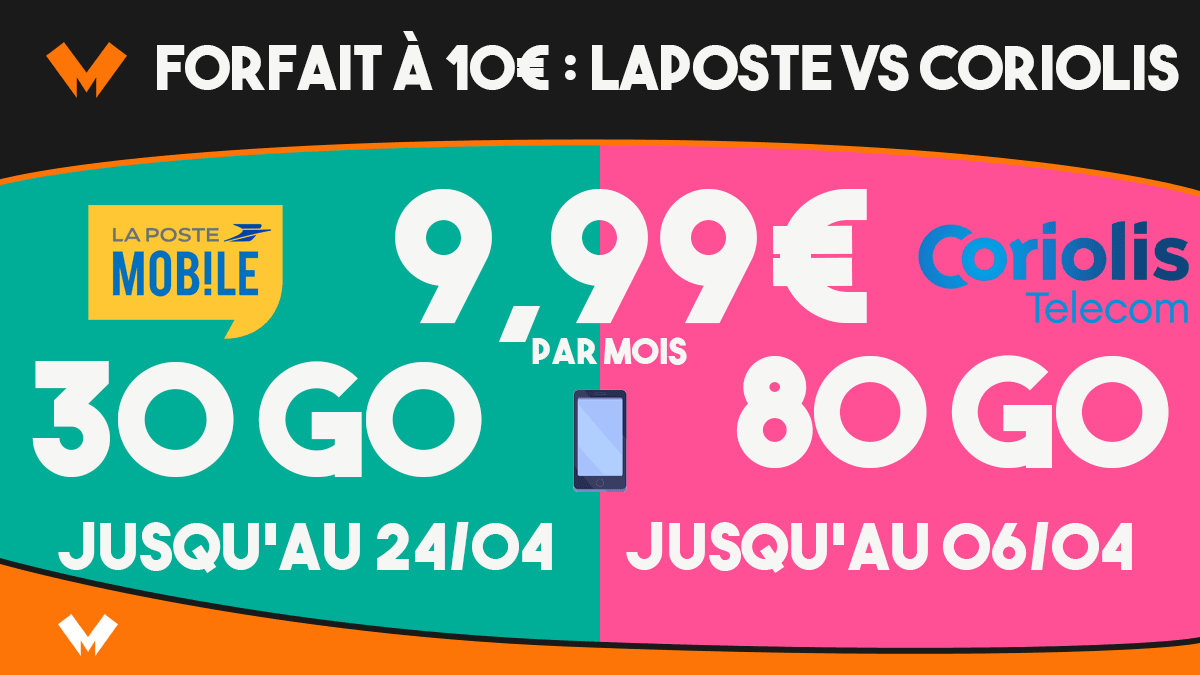 forfait à 10 euros la poste vs coriolis