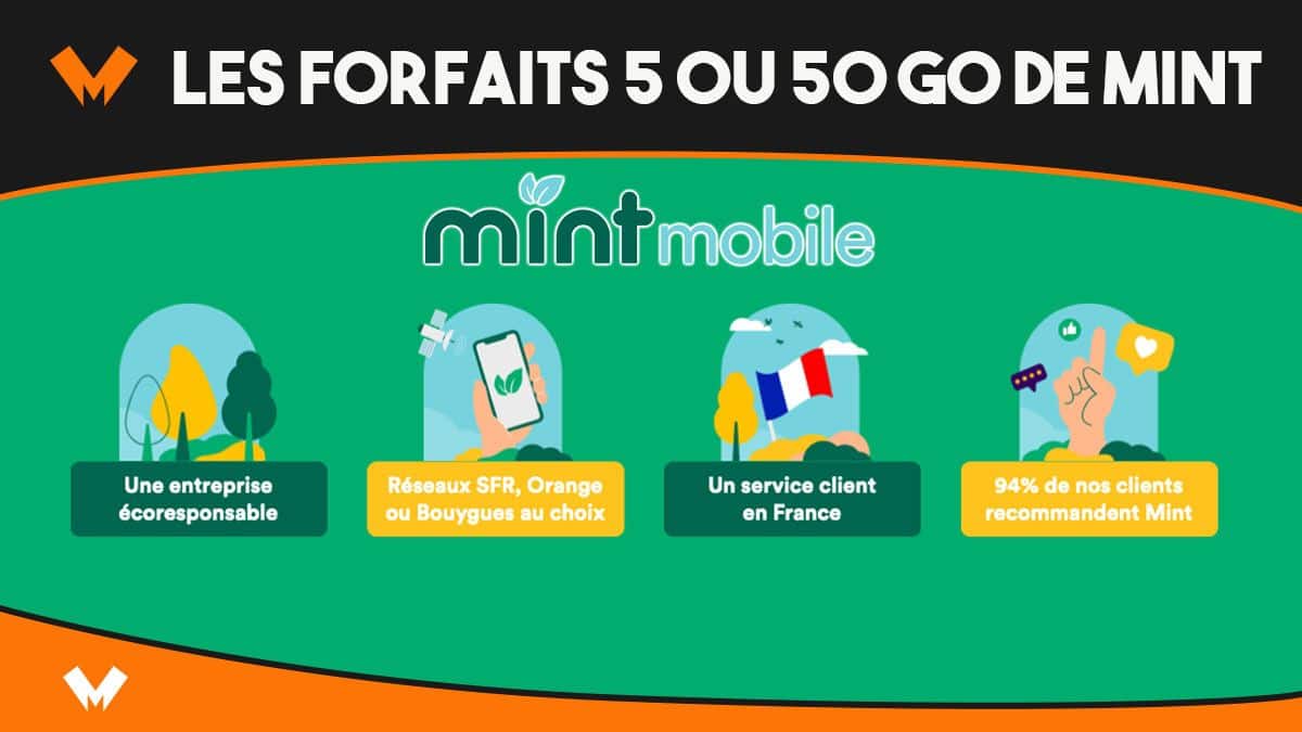forfaits mint mobile
