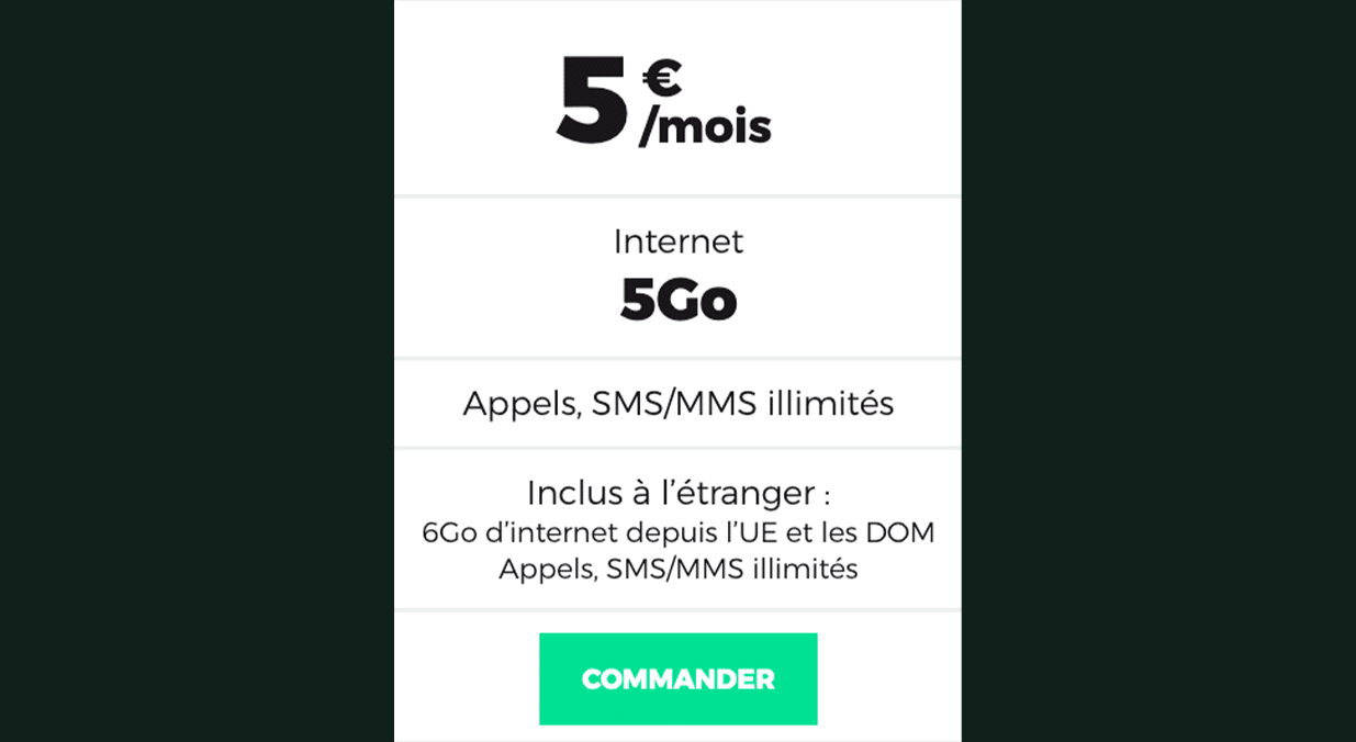forfaits mobiles pas chers 5 Go RED
