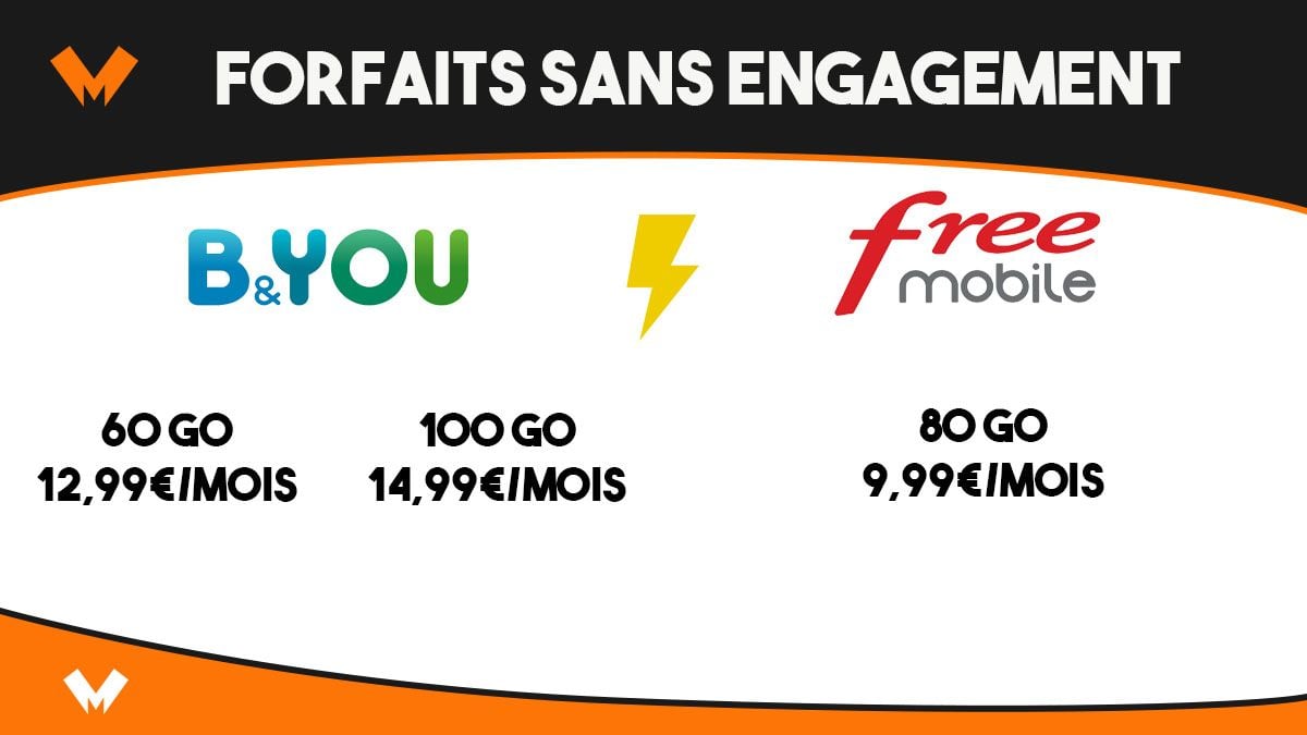 forfaits sans engagement