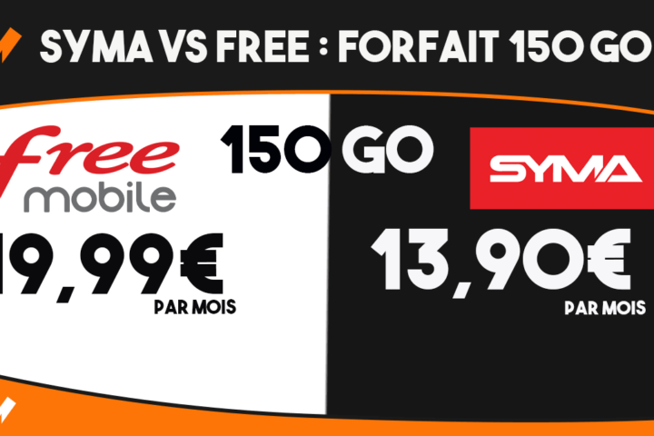 free vs syma forfait 150 go