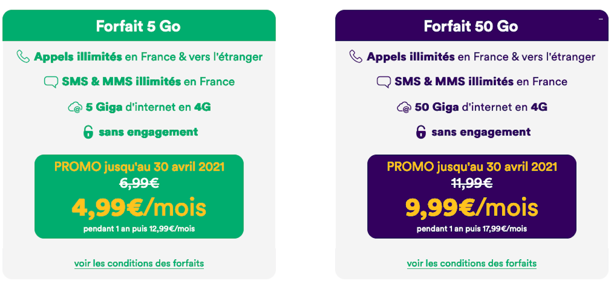 mint mobile forfaits