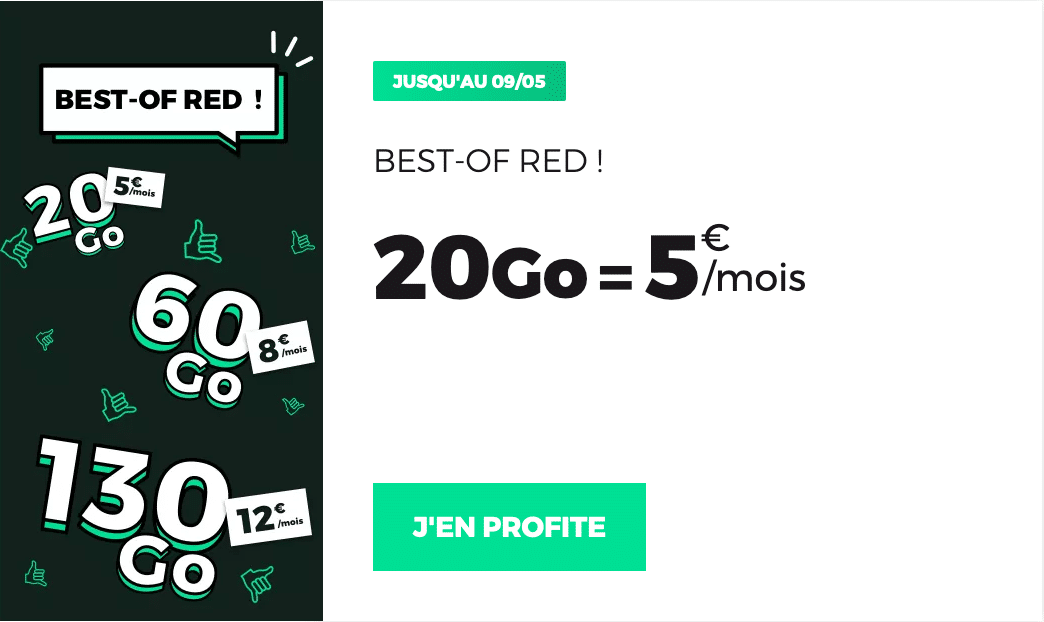 Forfait RED 20 Go