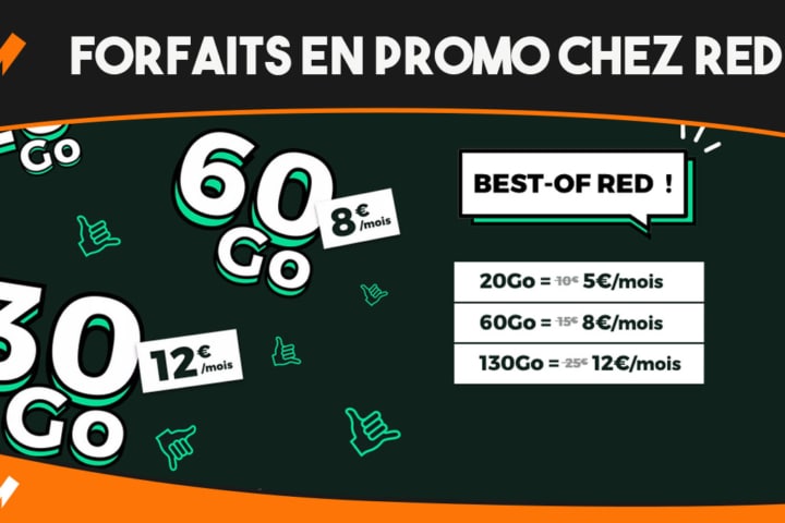 forfaits en promo red by sfr