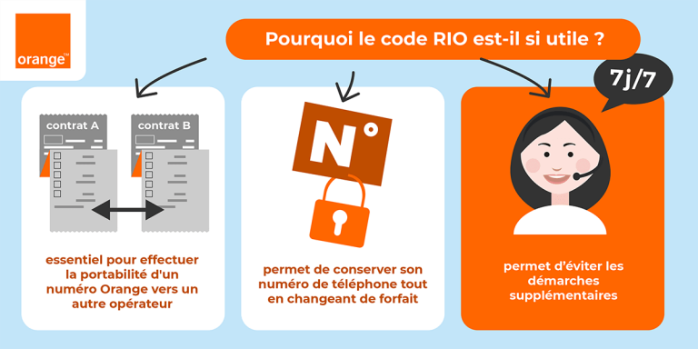 Code RIO Orange : comment l'obtenir pour garder son numéro