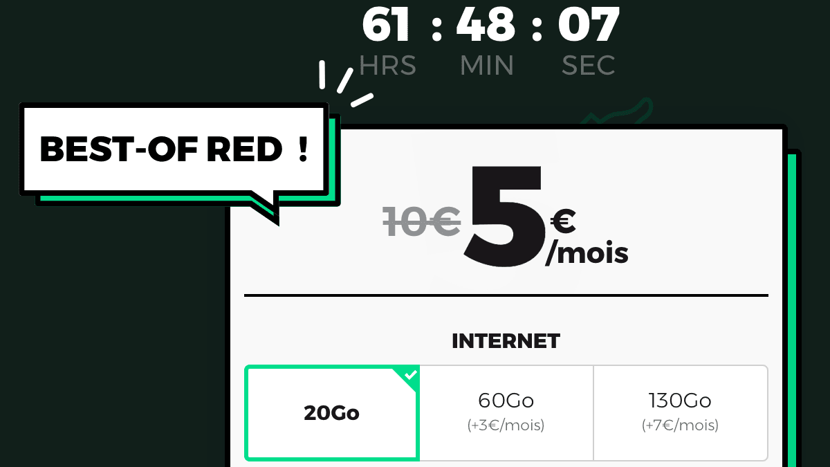 RED by SFR sort son forfait pas cher 20 Go