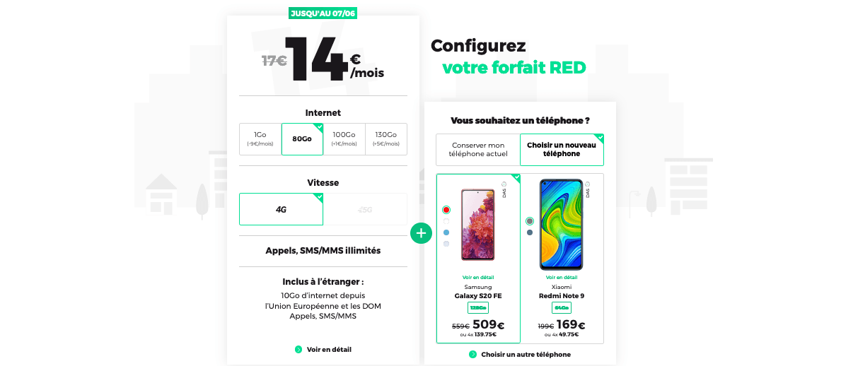 forfait pas cher RED BY SFR