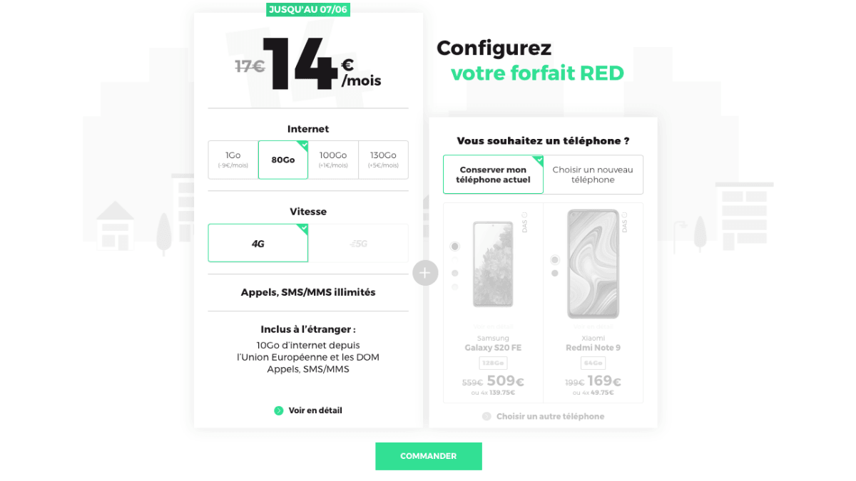 meilleurs forfaits red