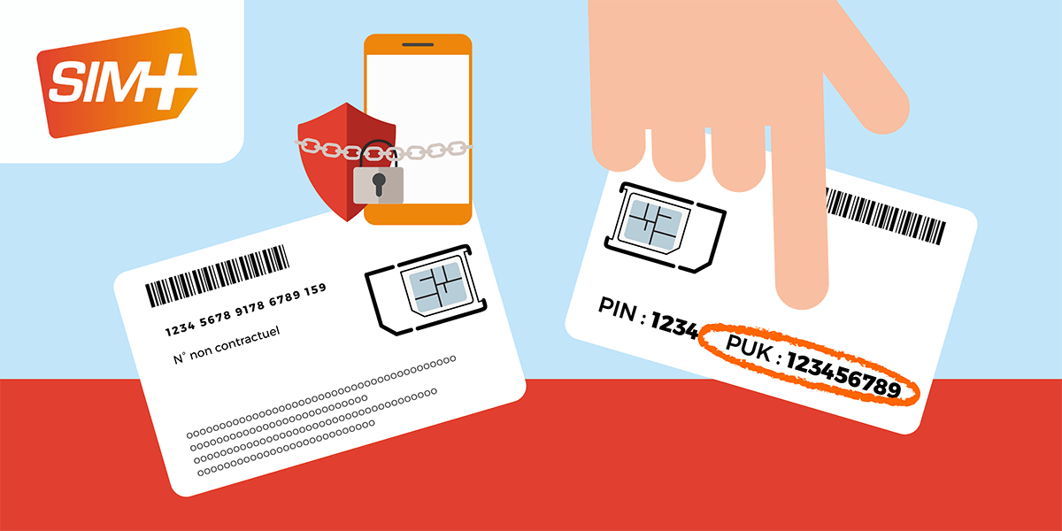 Code PUK SIM+ sur le support de la carte SIM