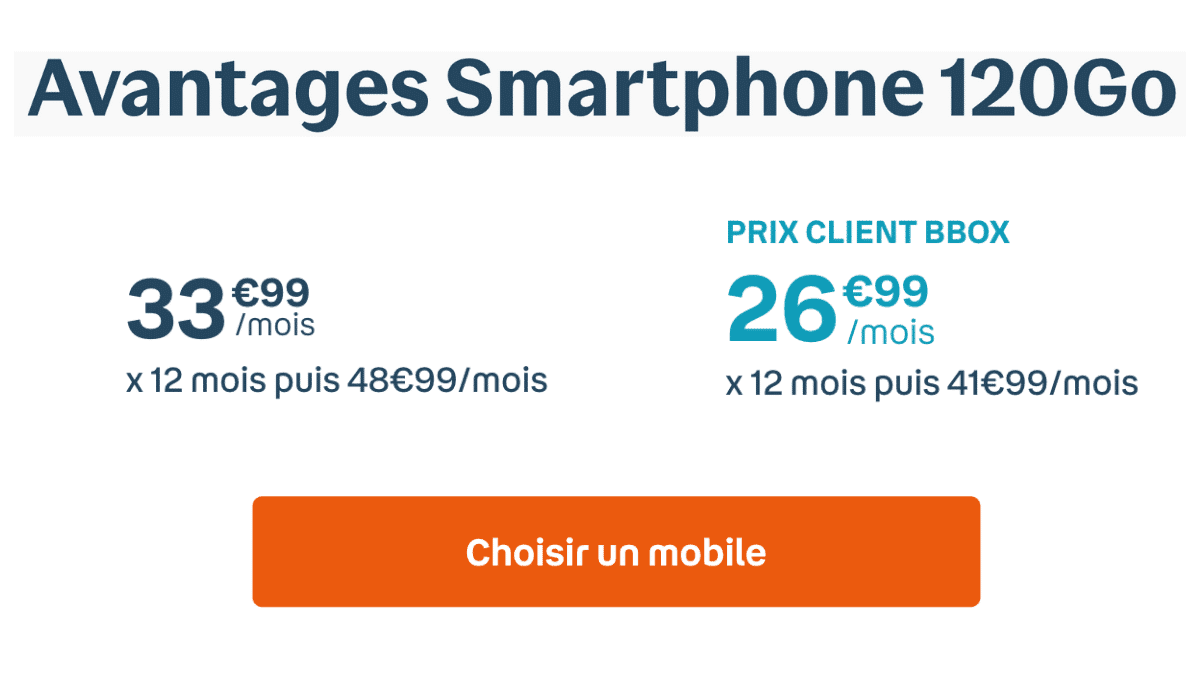 Forfait 5G Bouygues iPhone