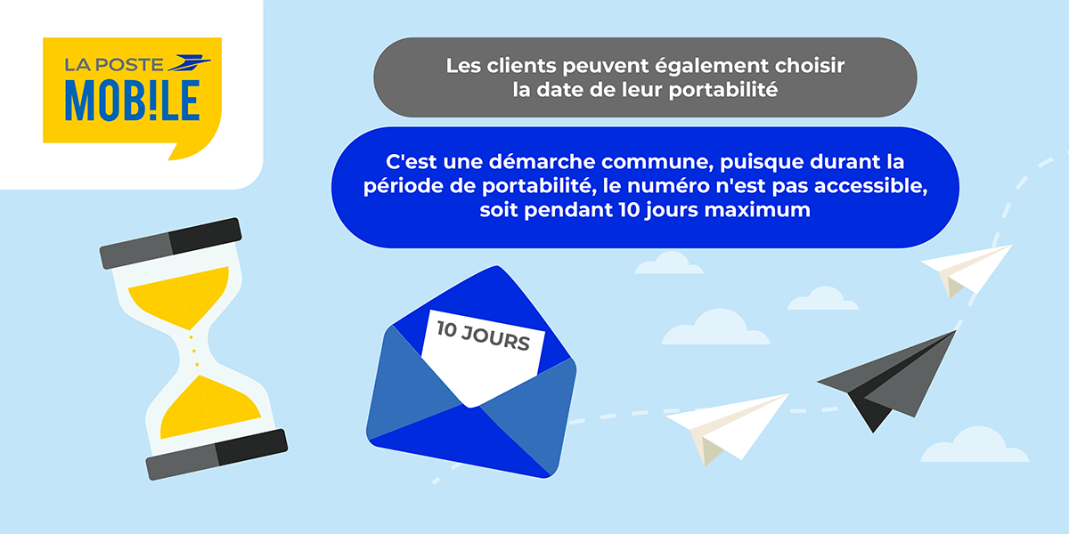 Code Rio La Poste Mobile Ou Le Trouver Pour Garder Son Numero