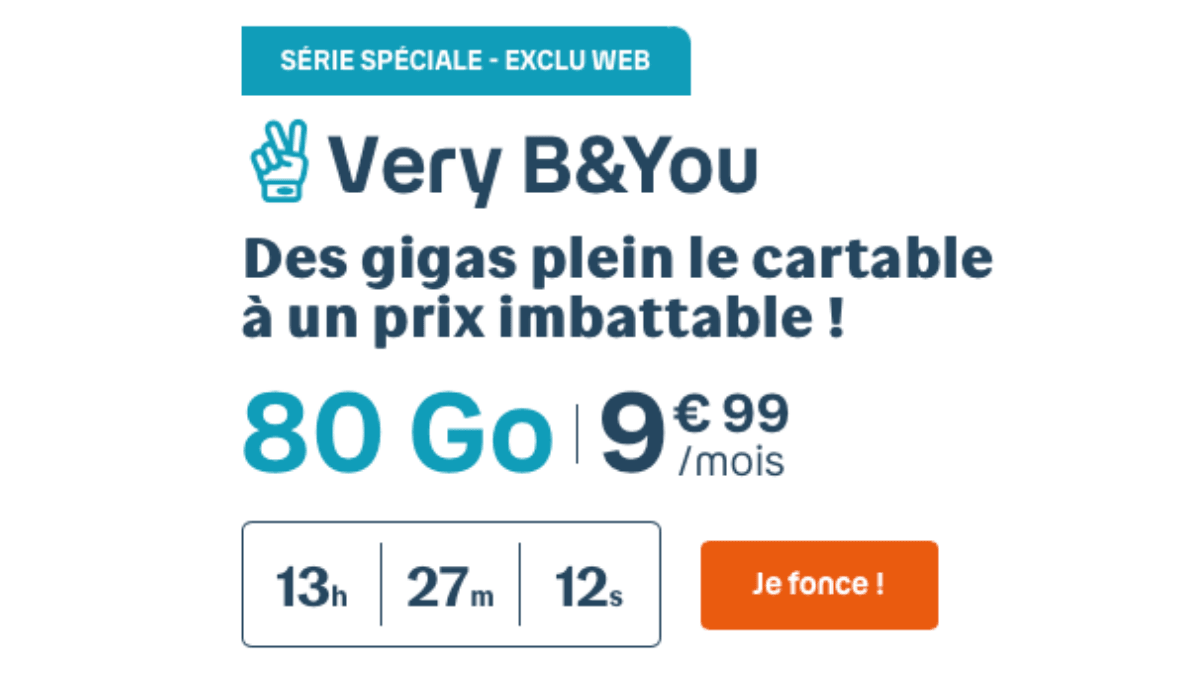 B&You sans engagement à 9,99€ par mois
