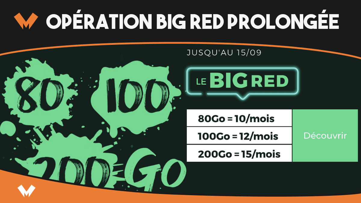 Prolongation de l'opération BIG RED